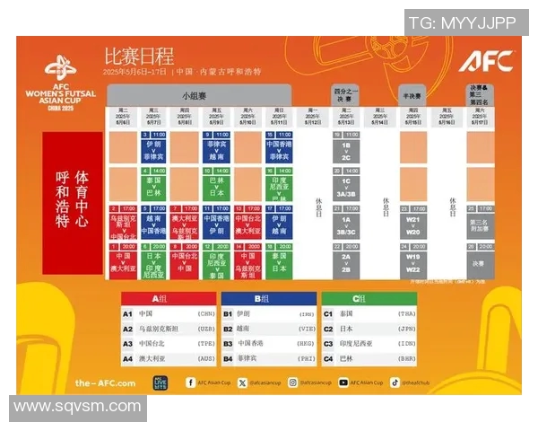 亚洲杯预选赛第三阶段详细赛程及各队备战情况分析 亚洲杯预选赛第三阶段详细赛程及各队备战情况分析