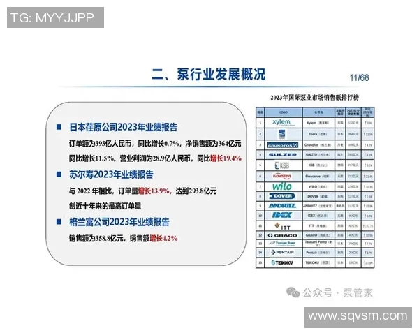 官方资讯汇总最新动态与重要信息一览助您掌握行业趋势与发展方向 官方资讯汇总最新动态与重要信息一览助您掌握行业趋势与发展方向